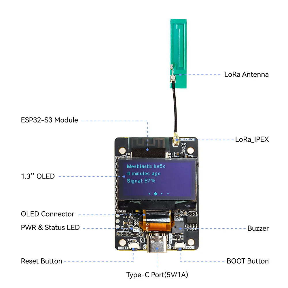 ThinkNode M2 Meshtastic LoRa Communicator – 915MHz