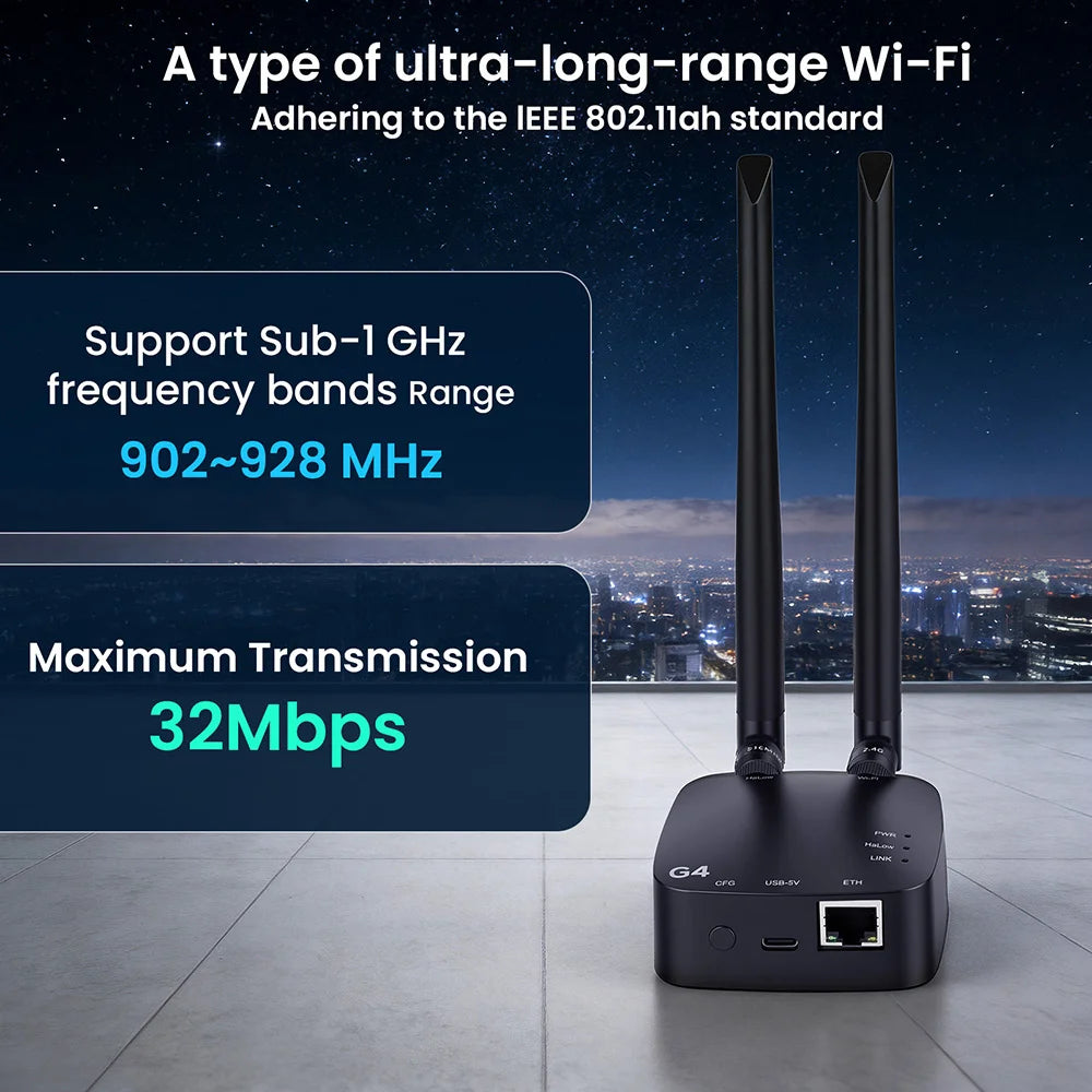 ThinkNode G4 Wi-Fi HaLow Gateway - 915 MHz