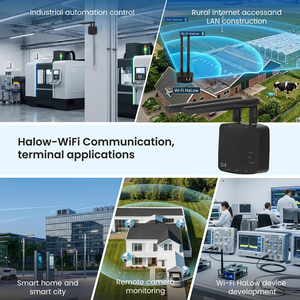 ThinkNode G4 Wi-Fi HaLow Gateway - 915 MHz