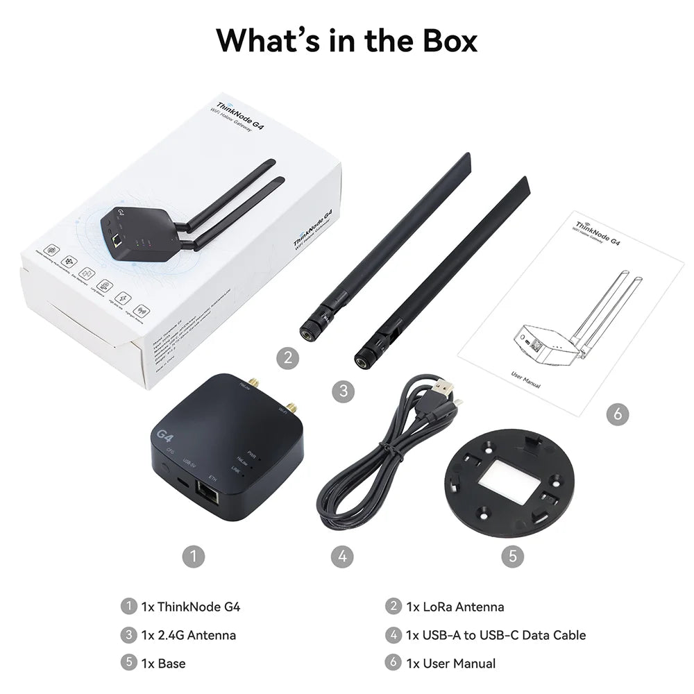 ThinkNode G4 Wi-Fi HaLow Gateway - 915 MHz