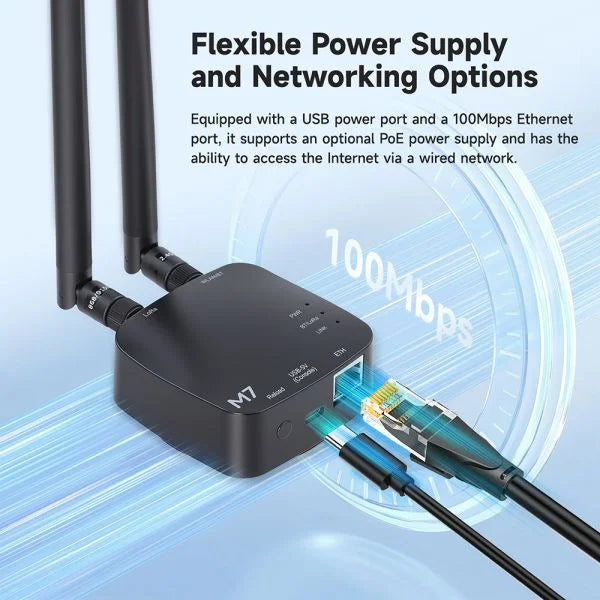 ThinkNode M7 Meshtastic PoE Gateway - 915 MHz